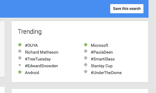 Google Plus Hashtag Trending Topics